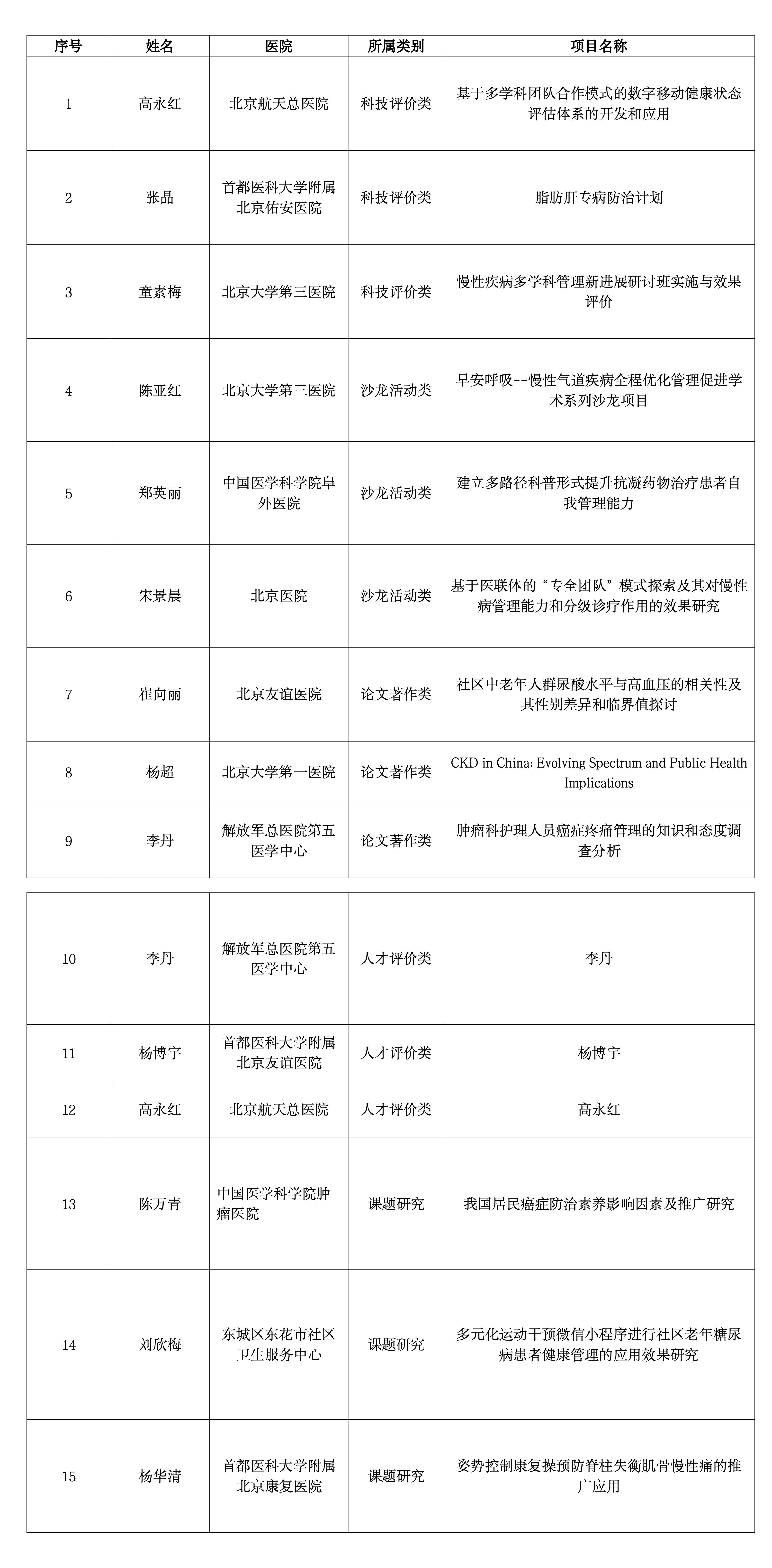 副本入选名单公示 新闻稿（发布时间2024年2月20日）_01.jpg