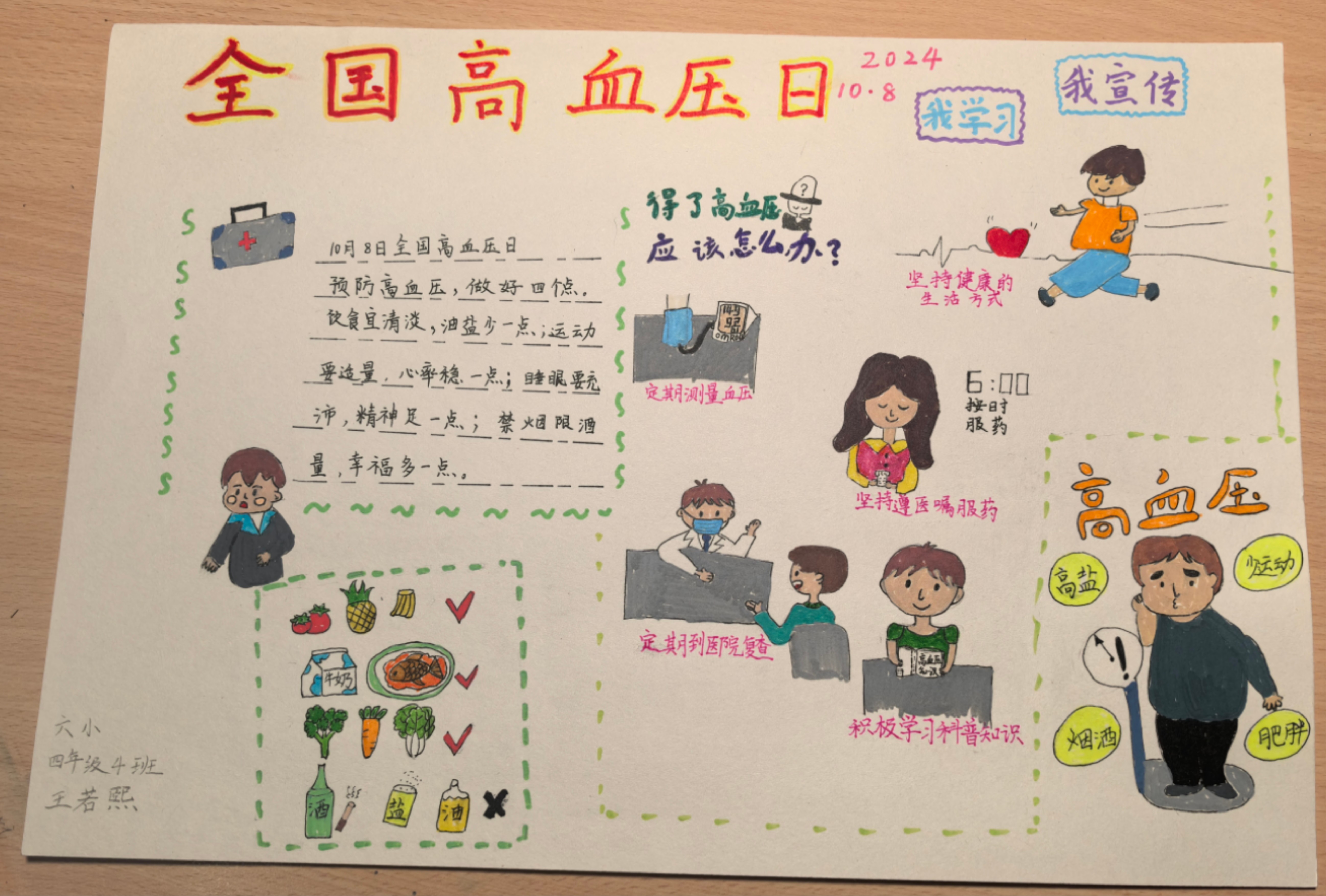 北京市密云区第六小学四年级（4）班王若熙(1).jpg