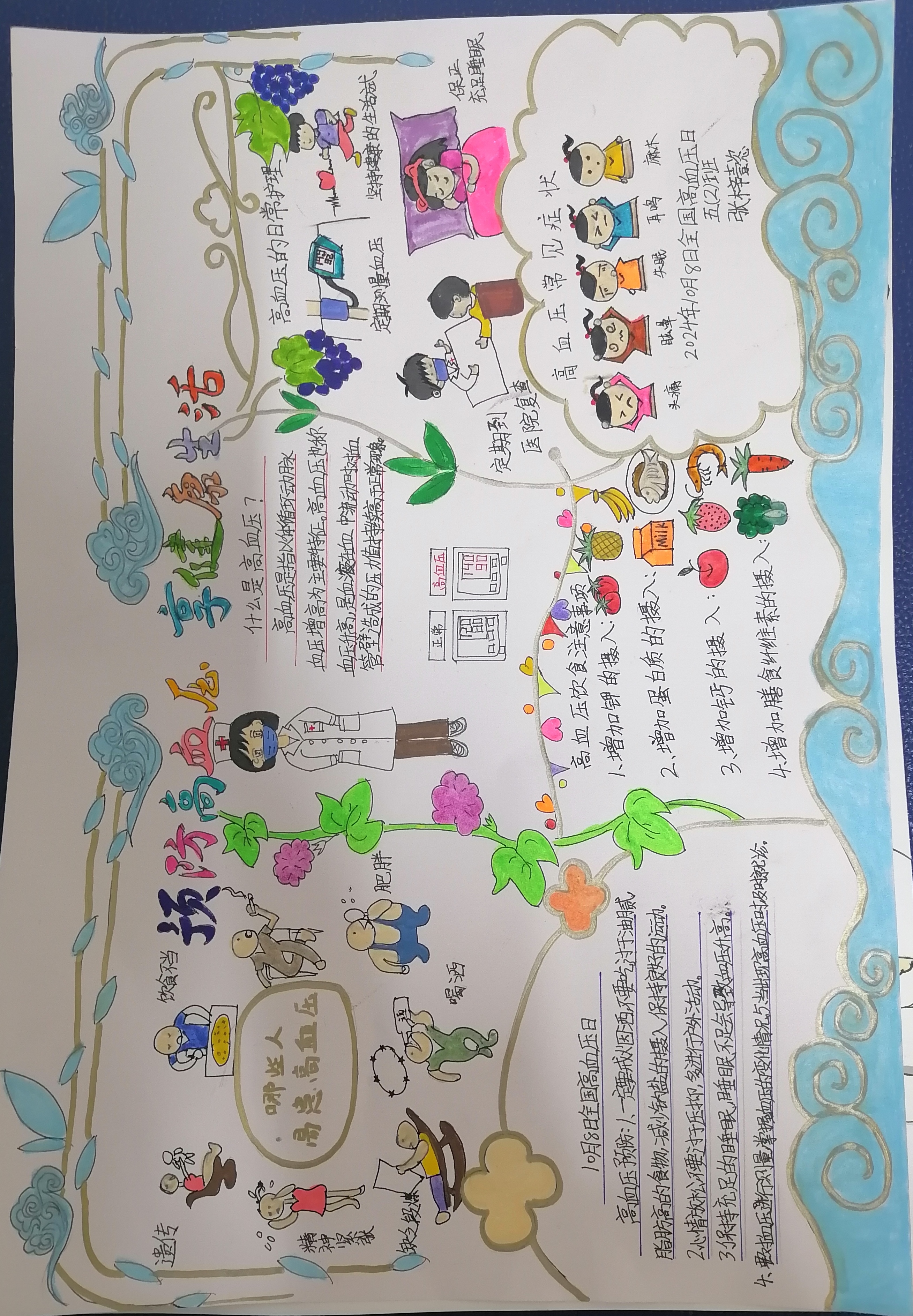 崔村中心小学张梓懿.jpg