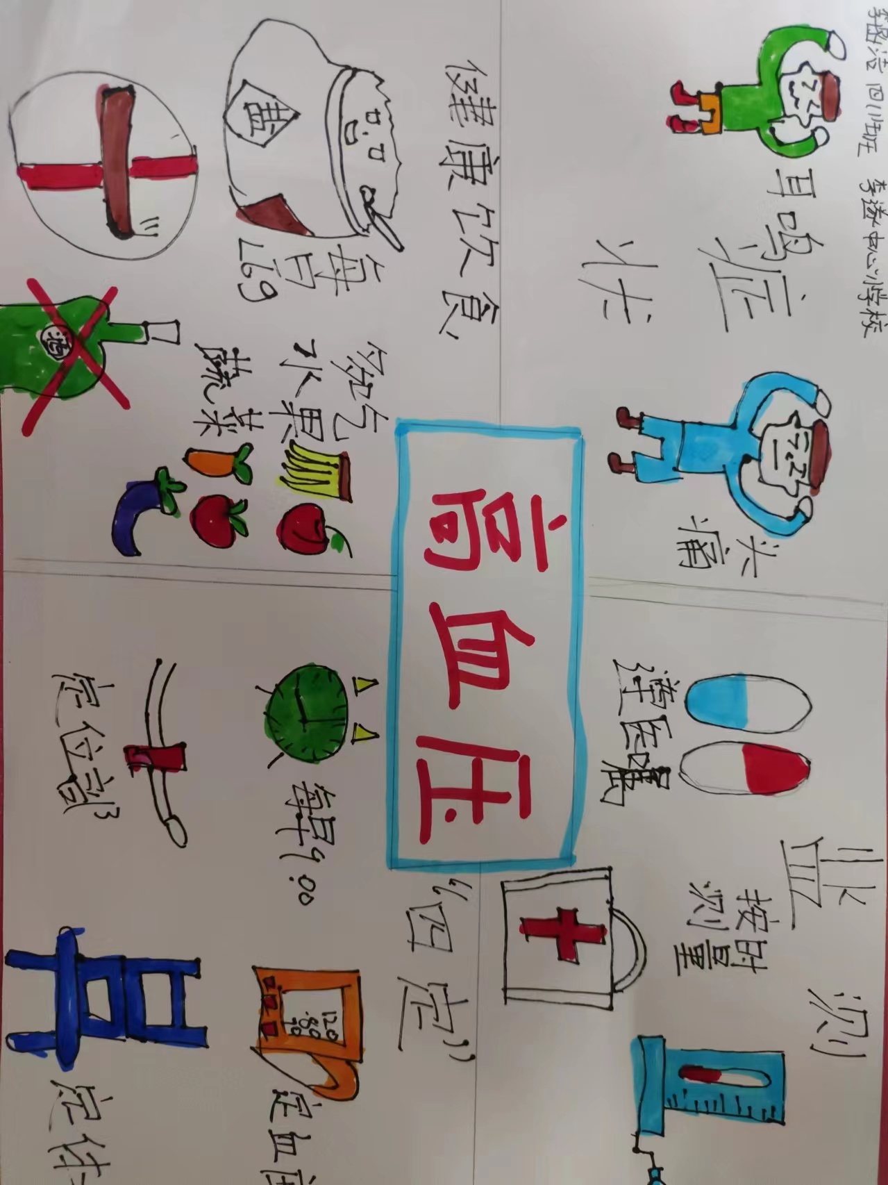 顺义李遂小学--李函洁.jpg