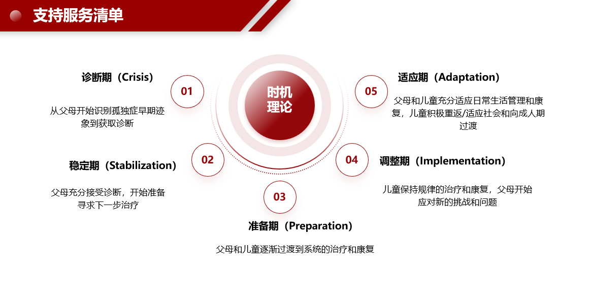 微信图片_2026-09-18_122825_428.png
